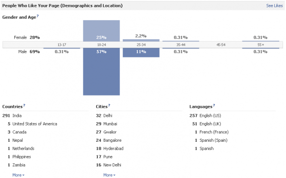 facebook insights new3