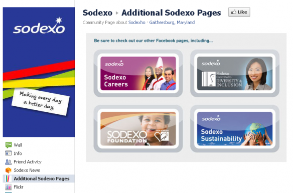 sodexo facebook recruiting