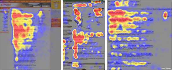 Insight drawn from information delivered by heat maps can prove to be a valuable tool for conversions. 