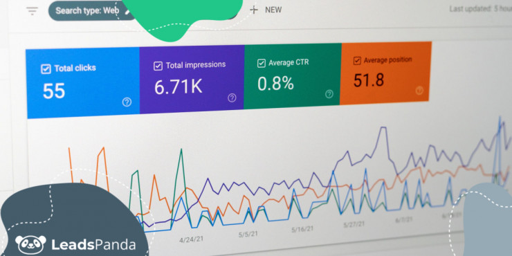 Top 8 Conversion Optimization Statistics That You Should Know