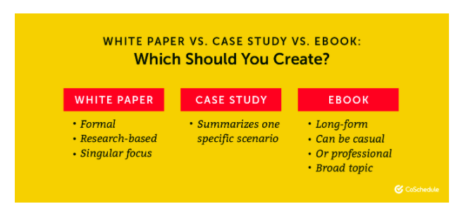 white paper vs case study vs ebook