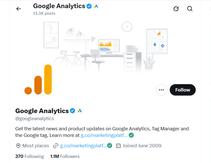 Google Analytics- X Banner 